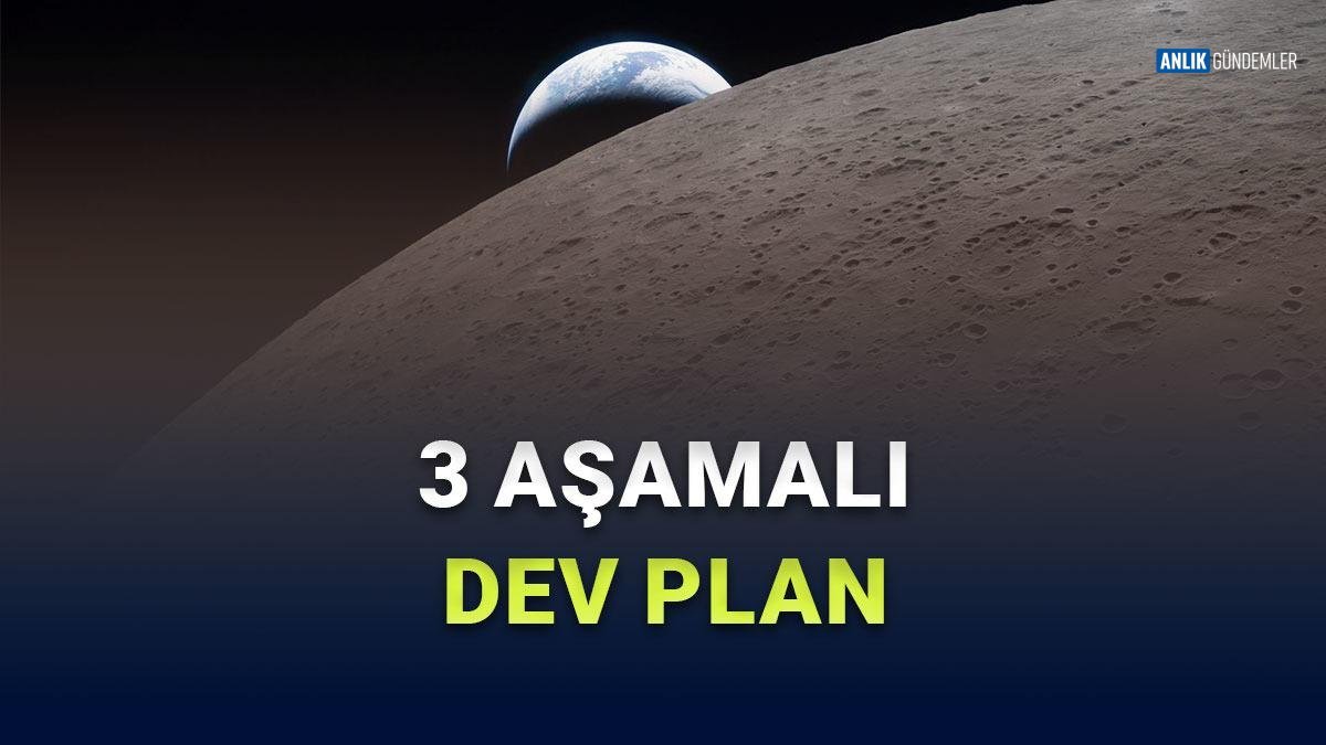 NASA'dan Ay'da Çığır Açan Hamle: Güney Kutbu'na Sürekli İnsan Varlığı Planı